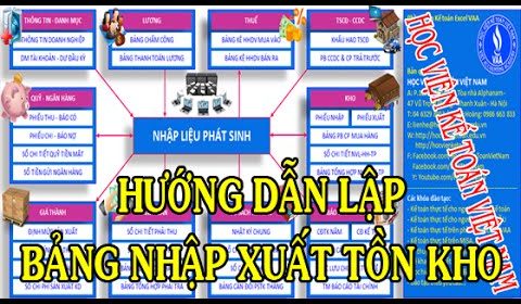 Học kế toán trên Excel – Học thực hành kế toán thuế tổng hợp thực tế trên Excel