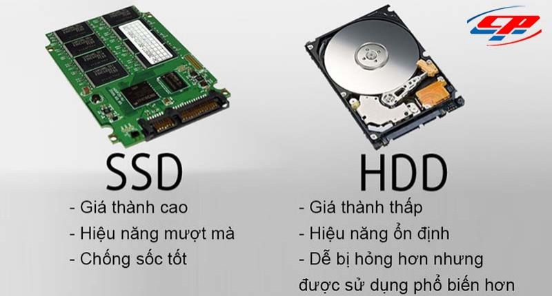 Ưu và nhược điểm của ổ cứng SSD và HDD